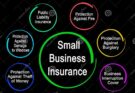 Types of Business Insurances